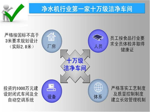 格力净水 格力净水机促销 肇庆格力净水